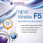 Kinetex F5